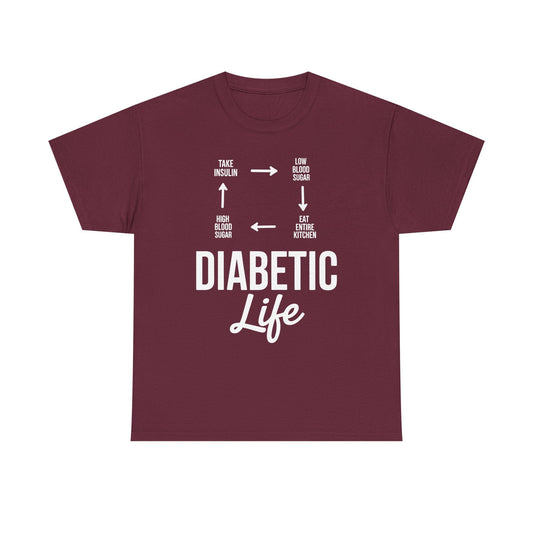 Funny Diabetic Type 1 Diabetes T1D Diabetes Awareness T-Shirt