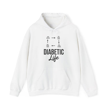 Funny Diabetic Type 1 Diabetes T1D Diabetes Awareness Hoodie