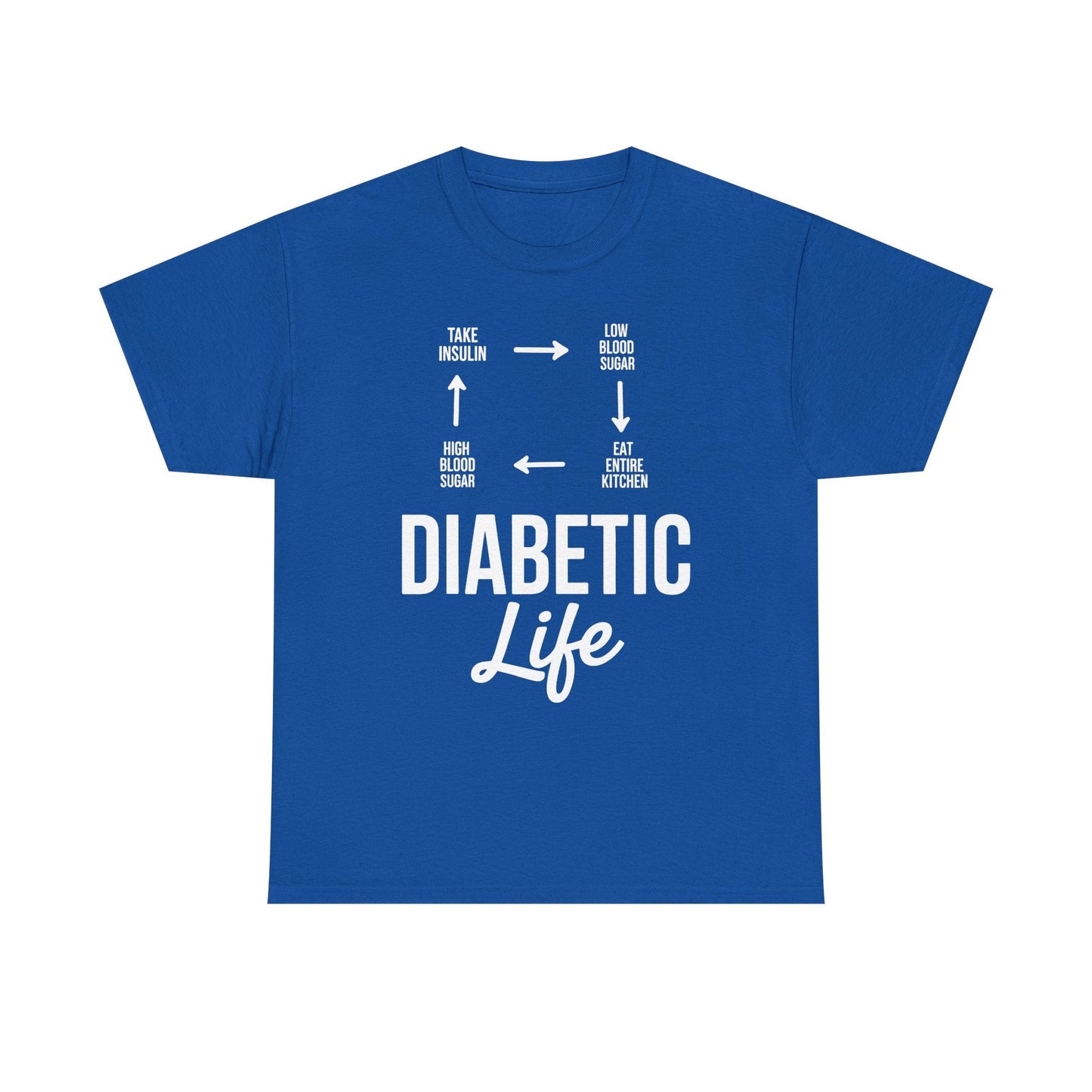 Funny Diabetic Type 1 Diabetes T1D Diabetes Awareness T-Shirt