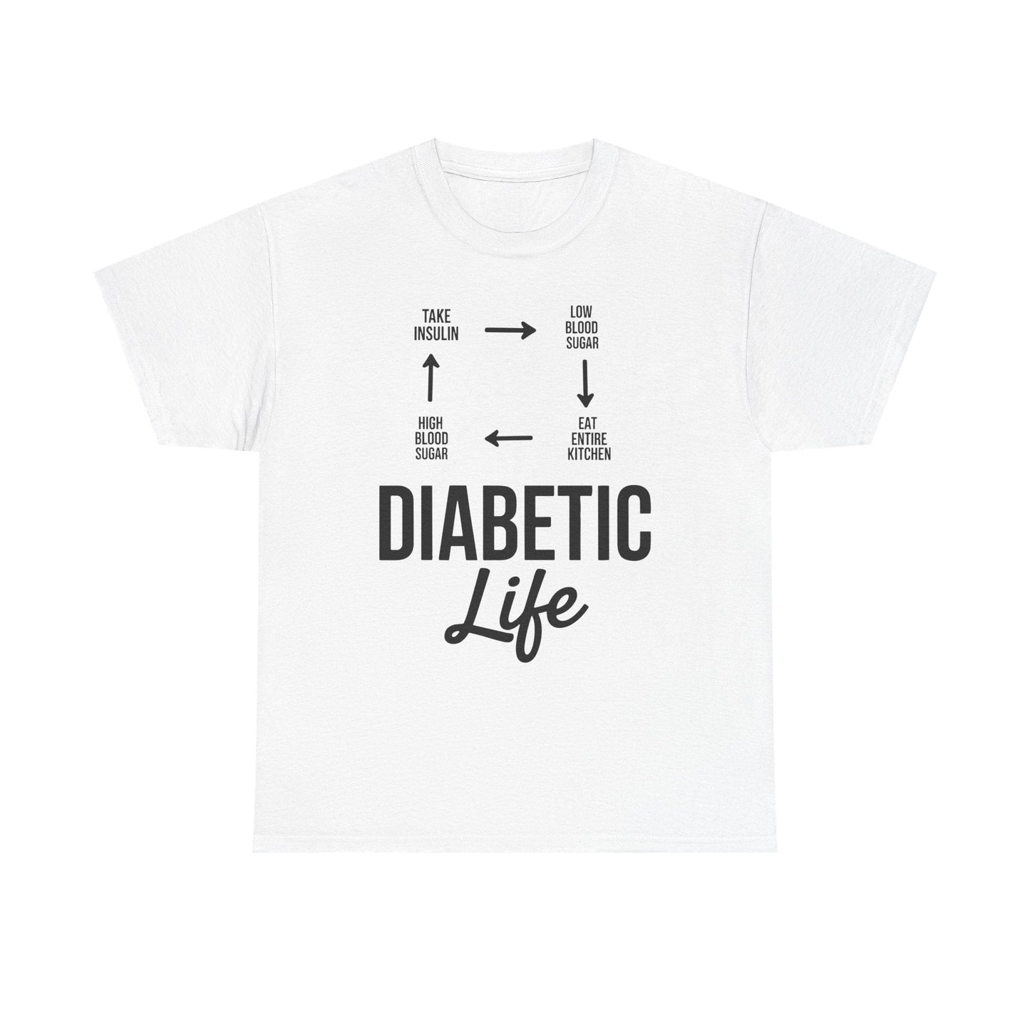 Funny Diabetic Type 1 Diabetes T1D Diabetes Awareness T-Shirt