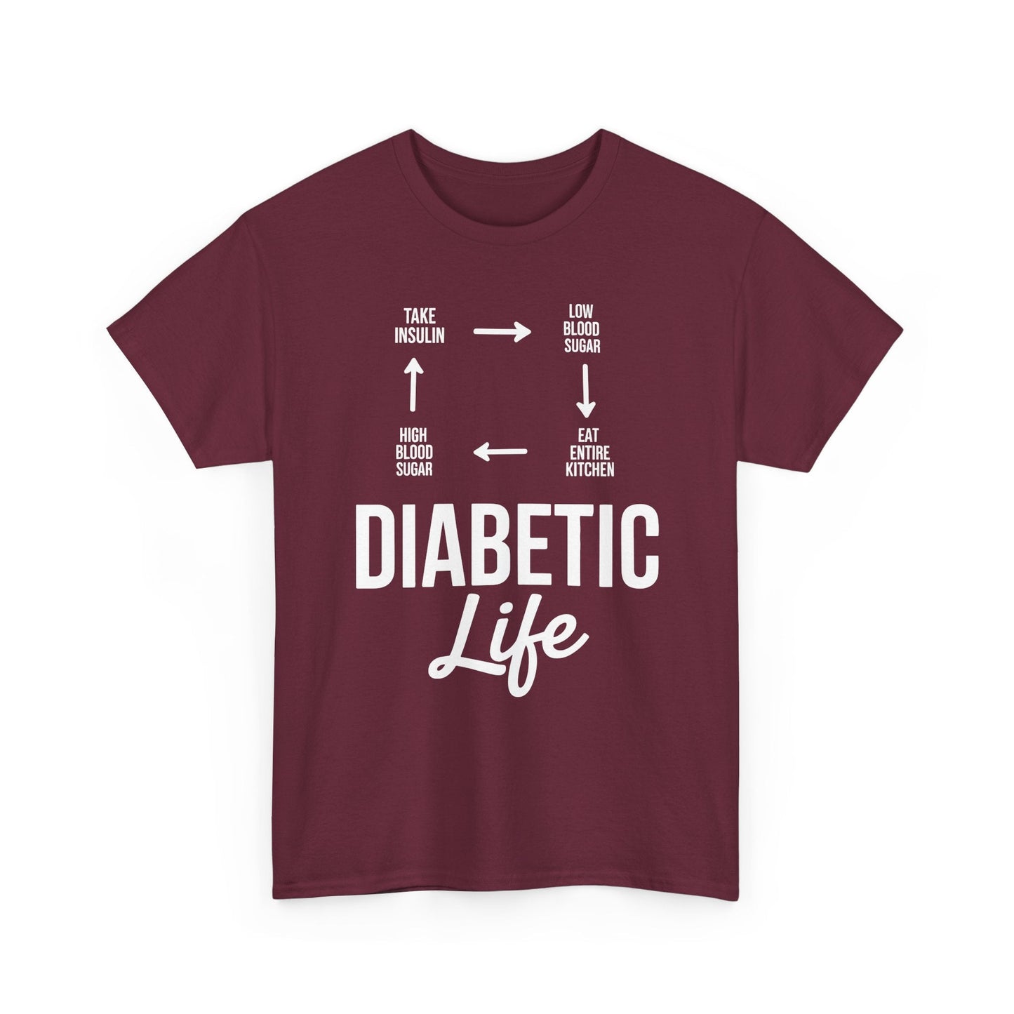 Funny Diabetic Type 1 Diabetes T1D Diabetes Awareness T-Shirt