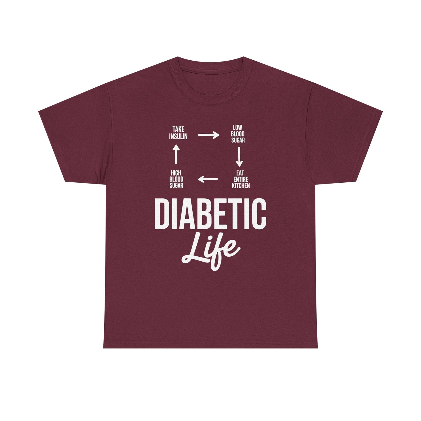 Funny Diabetic Type 1 Diabetes T1D Diabetes Awareness T-Shirt
