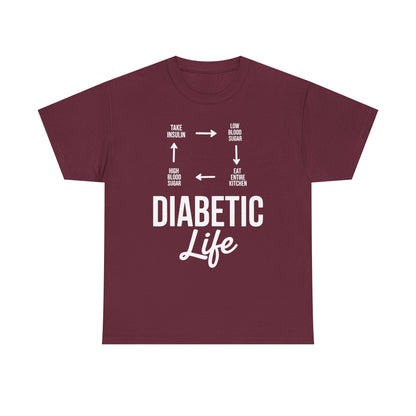 Funny Diabetic Type 1 Diabetes T1D Diabetes Awareness T-Shirt