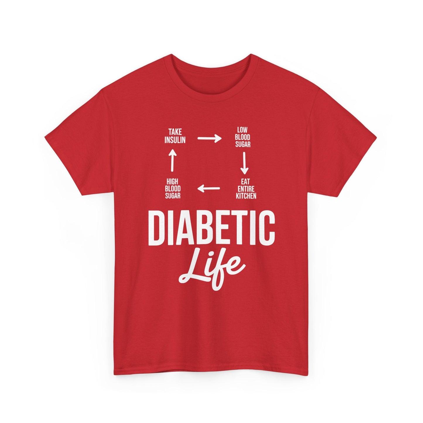 Funny Diabetic Type 1 Diabetes T1D Diabetes Awareness T-Shirt