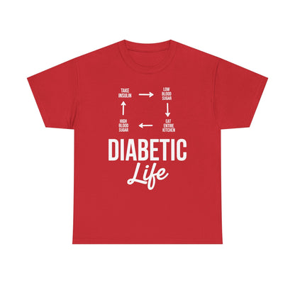 Funny Diabetic Type 1 Diabetes T1D Diabetes Awareness T-Shirt