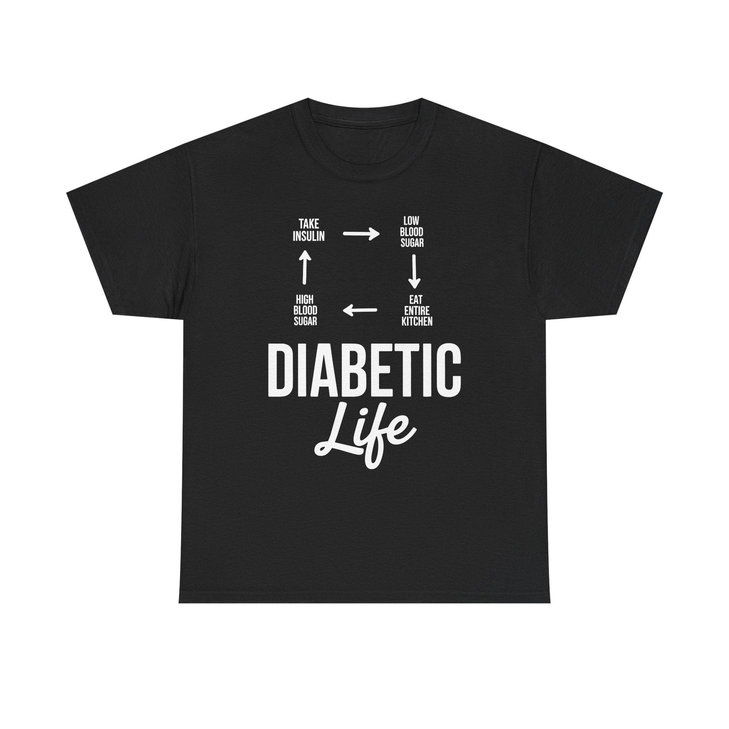 Funny Diabetic Type 1 Diabetes T1D Diabetes Awareness T-Shirt